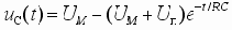   ()  a    ()