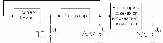 RC-  